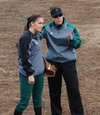 Instructors – Filtered By State