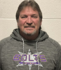 Instructors – Filtered By State