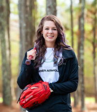 Instructors – Filtered By State